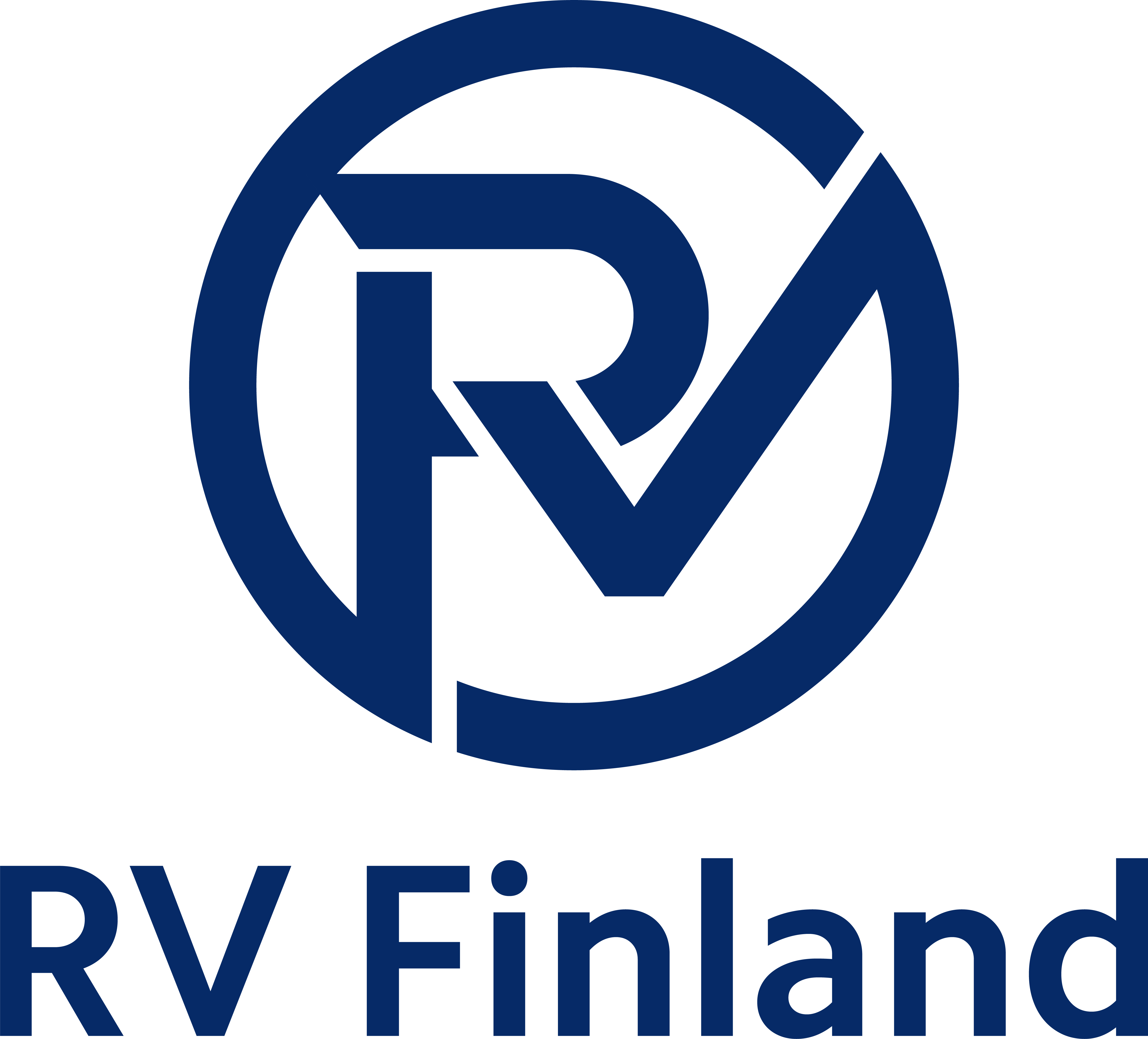 RV Finland